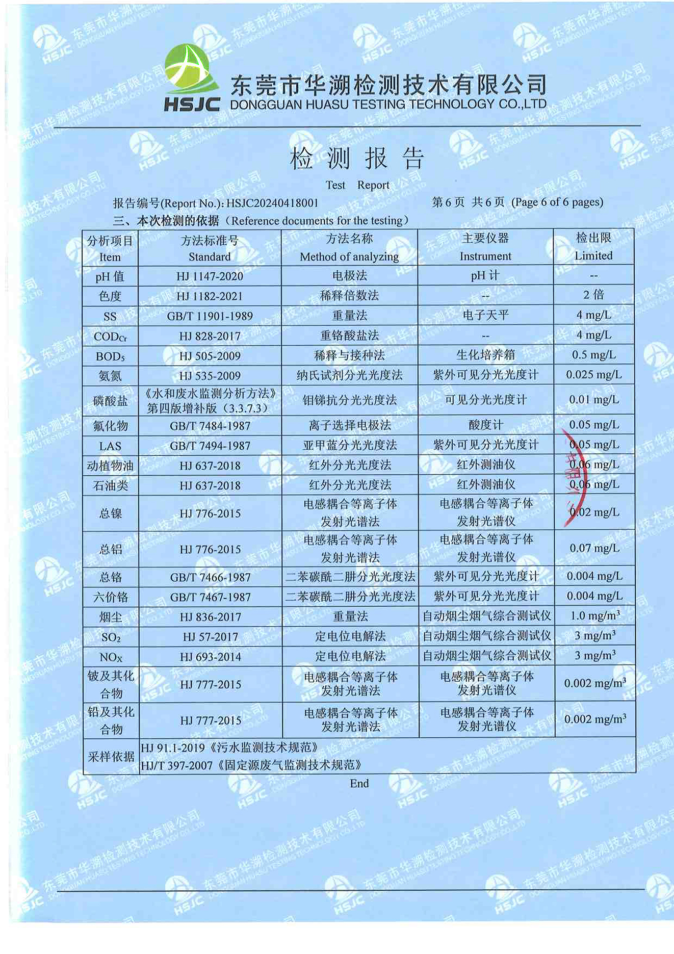 2024年4月檢測(cè)報(bào)告-6.jpg